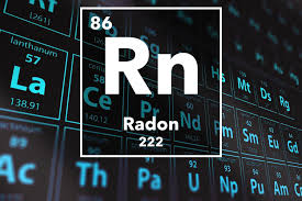 Radon - Element Symbol Rn